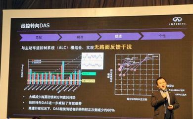 英菲尼迪国产Q50L 以全球最高品质承诺，推动新材料技术在本土化的创新应用